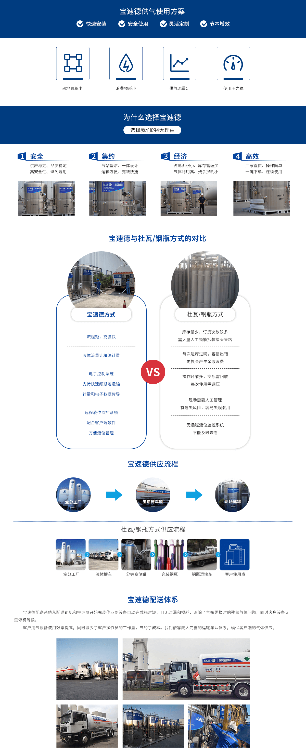 零售营业